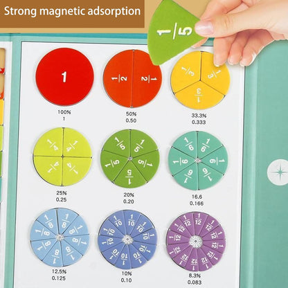 Montessori Magnetic Fraction Puzzle Book, Educational Math Fraction Manipulatives for Kids, Magnetic Fraction Circles Set for 4th 5th Grade Learning