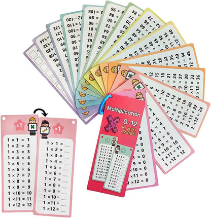 Multiplication Flash Cards 0-12 – Times Table Flashcards with Self-Check, 15 Rewritable Cards & 2 Dry Erase Pens, Ideal for Homeschool & Primary School 1st to 3rd Grd Teaching Aids