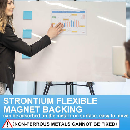5Pcs Magnetic Sign Holder Clear Plastic File Folder with Magnet Borders Rigid Frames for Letter Size Posters Home Office and Store Displays 11x8.5inch