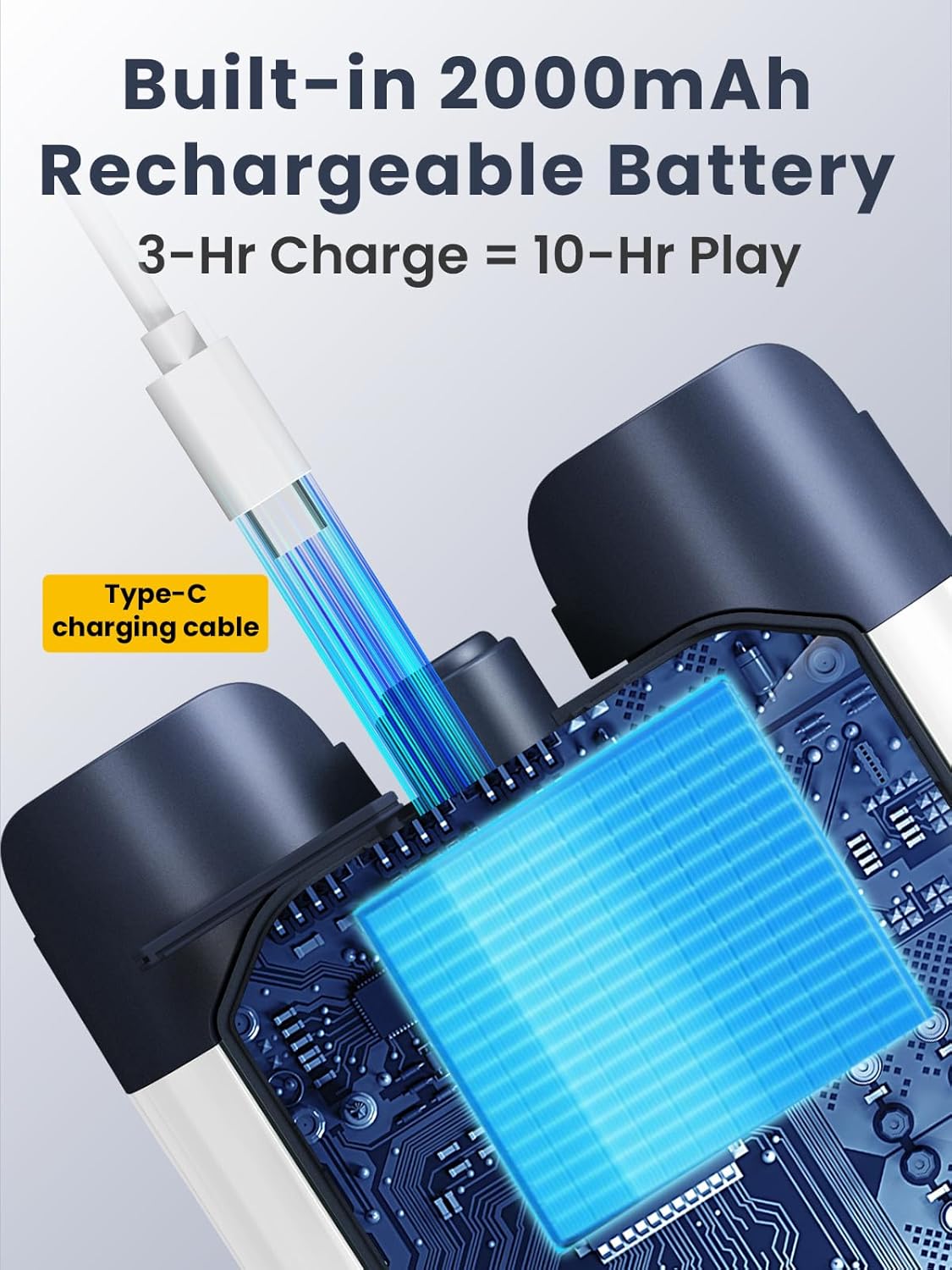 Acoath Binoculars for Kids with Night Vision Camera, Kids Telescope, 10X Optical Zoom, Magic Adventures Telescope Toys Gifts for Age 3, 4, 5, 6, 7, 8, 9, 10+ Years Old Boys Girls