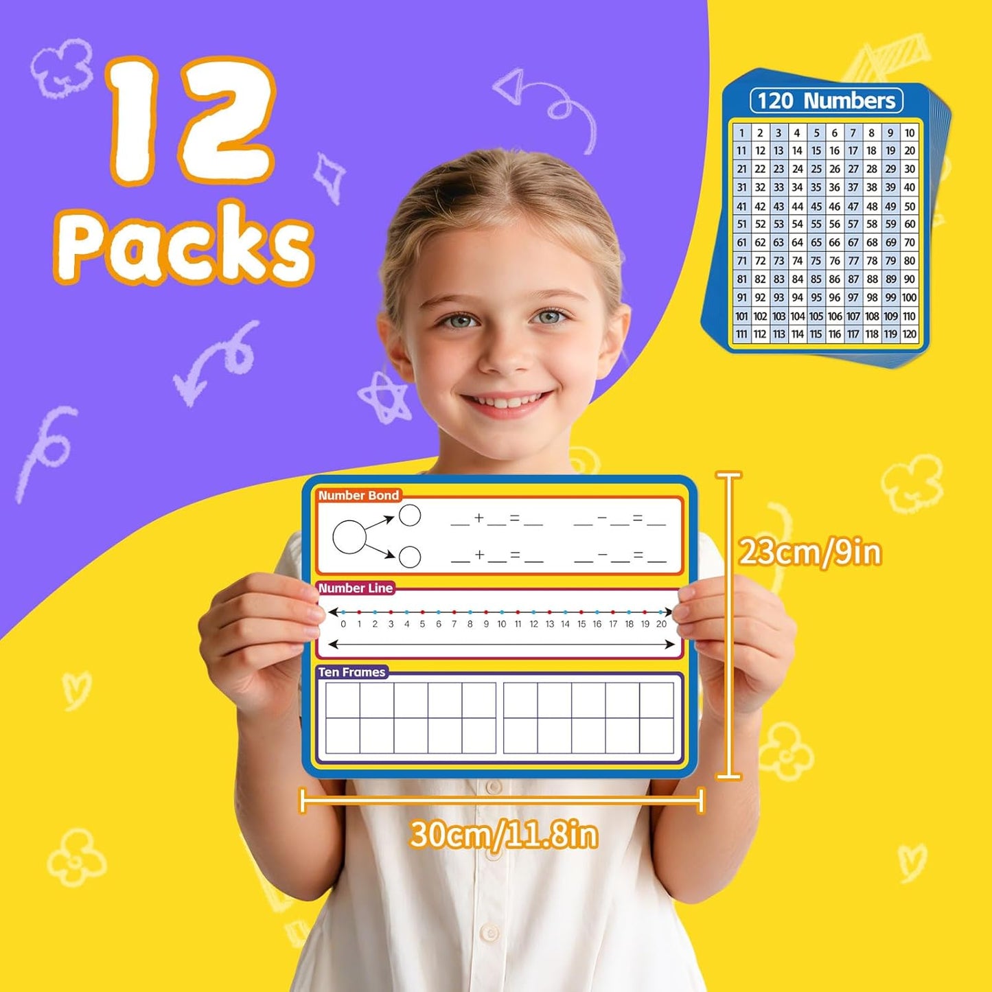 12 Pack Double Sided Value Chart Dry Erase Board,12" x 9" Multiplication Flash Cards,Math Manipulatives Small White Board for Kids,Math Games Chart for Preschool Learning,Homeschool Essentials