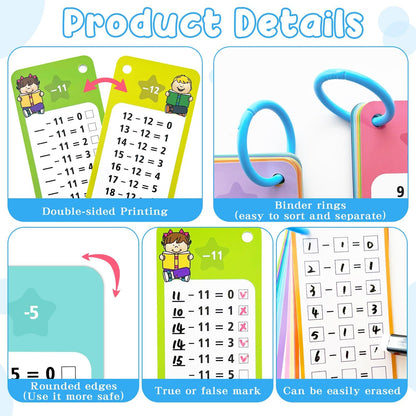 1-12 Multiplication Flash Cards, Large Math Table Flashcards, Including 15 Cards, 2 Dry Erase Markers, 1 Rings, Educational Times Table Flashcards for Classroom Home, for 1st to 3rd Grades