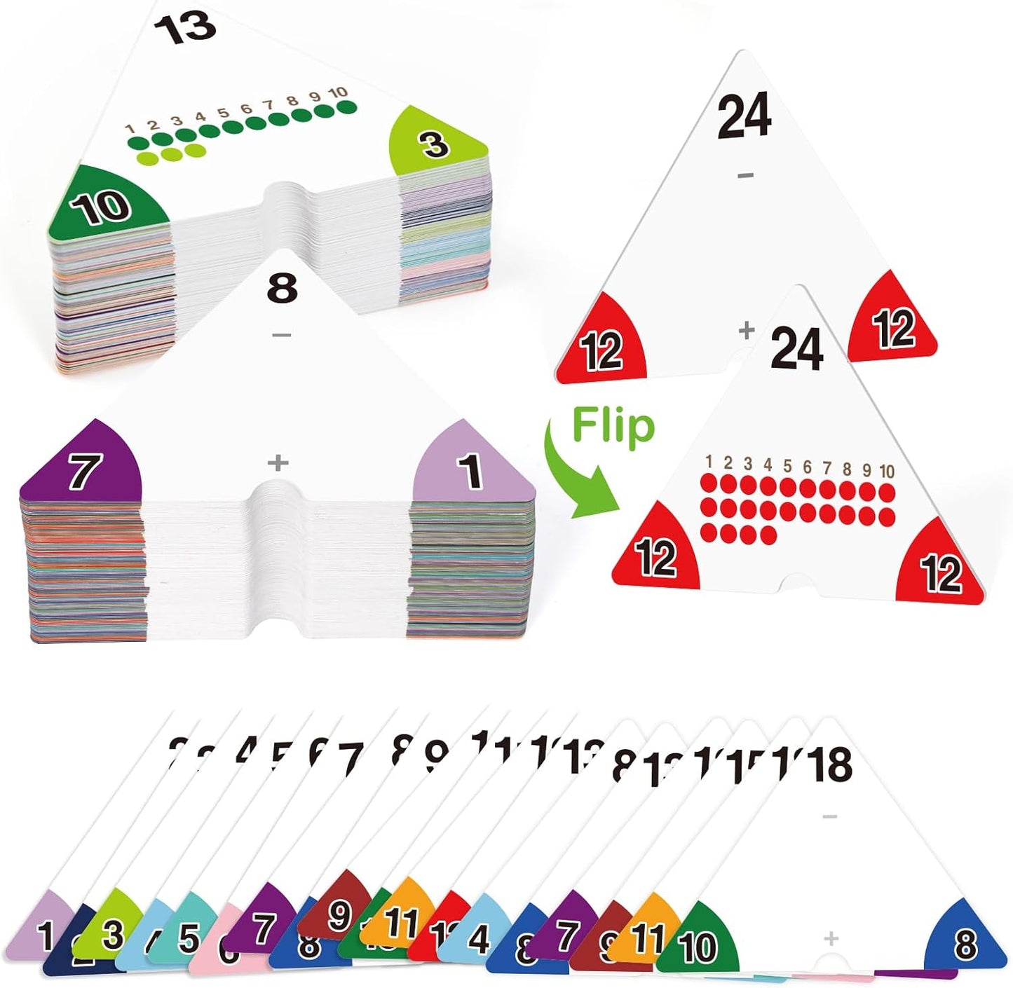 Edulok Multiplication and Division Flash Cards 0-12, Triangle Math Games Flash Cards with Times Table Chart, Math Manipulatives Flashcards for Kids Classroom Homeschool 3rd 4th 5th 6th Grade