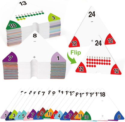 Edulok Multiplication and Division Flash Cards 0-12, Triangle Math Games Flash Cards with Times Table Chart, Math Manipulatives Flashcards for Kids Classroom Homeschool 3rd 4th 5th 6th Grade