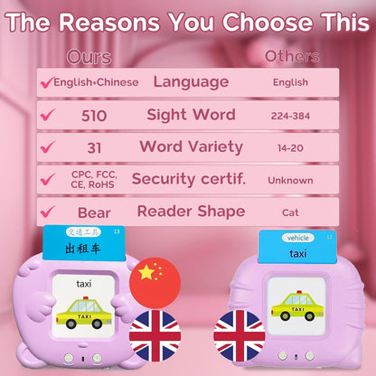 Bilingual English Flash Cards - Korean Talking Flash Cards, 510 Sight Words 31 Themes, Pocket Speech for Toddlers 3-12, Autism Sensory Toys, Preschool Learning Activity (Korean, Pink)