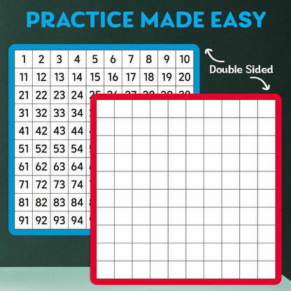 12 Pcs Dry Erase Math Hundreds Chart, Double Sided Number Cards 1-100 Number Chart, Teacher Classroom Must Haves Writable and Erasable Numbers 1-100 Chart Board Card Home Classroom Supplies