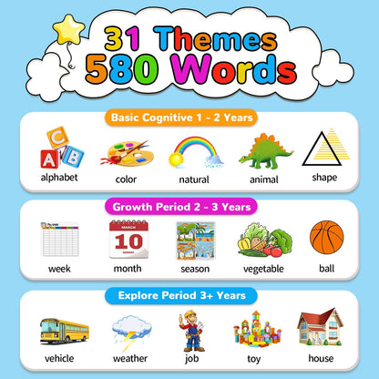 Kidzdo Dinosaur Sight Words Talking Flash Cards for 2 3 4 5 6 Years Old Boys and Girls, Easter Stuff Birthday Gifts for Toddler, Pocket Speech Learning Toys Helps Language Delay Kids, Green