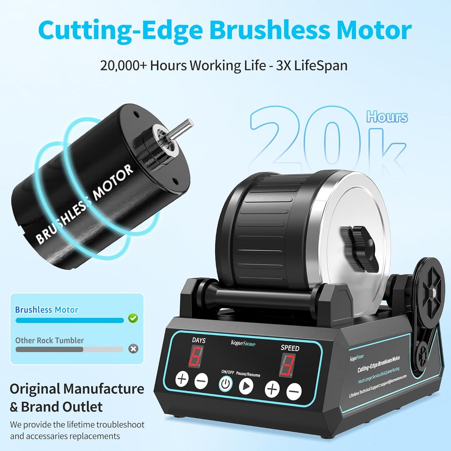 K1 Rock Tumbler Kit – Reliable Rotary Rock Polisher for Adults, Beginners & Hobbyists, 2.5LB Quiet Rubber Barrel with 3 Speeds, 9-Day Timer & Memory Function, Full Accessories Included, Ideal Gift