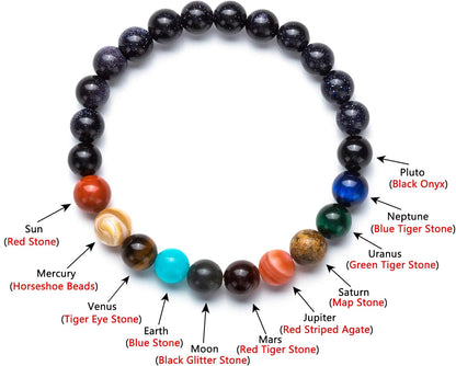 Fesciory Women Solar System Bracelet Universe Galaxy The Eight Planets Guardian Star Natural Stone Beads Bracelet Bangle Gifts