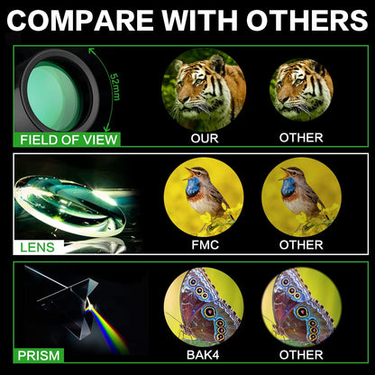 16X52 Monocular, Birthday Gifts for Men Dad Husband Him, Telescope High Powered for Adults, 2023 Power Prism Compact Monoculars for Adults Kids, Gadgets for Men, Valentines Gifts Ideas