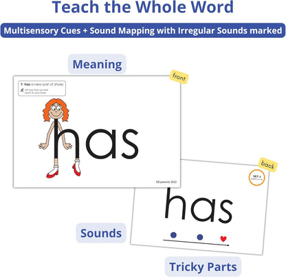 Sight Word & Phonics Flash Cards with Sound Mapping, Set 3 (High-Frequency Words 101–150), Picture-Embedded, Multisensory Learning, Pre-K–Grade 3, Homeschool & Classroom Use, Model EW-27