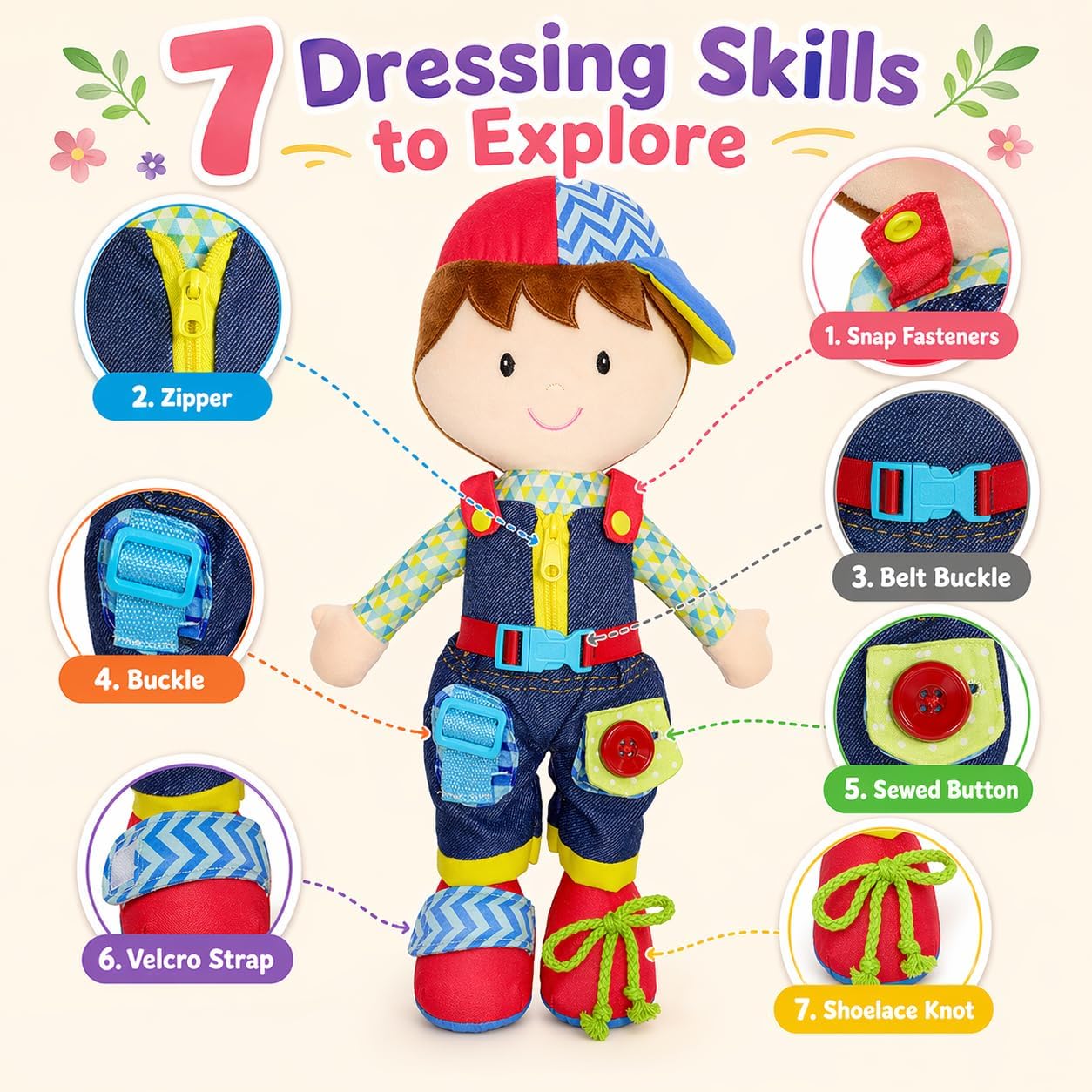 June Garden 16" Dressy Friends Bunnie - Educational Stuffed Plush Doll for Kids and Toddlers 2 Years and Up - Montessori Soft Toy Doll