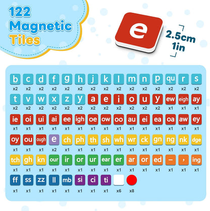 Phonics Magnetic Letter Tiles,Spelling Reading Games Manipulative Phonemic Awareness Sentence Building Alphabet ABC Fridge Magnets Speech Therapy Homeschool Classroom Learning Activity