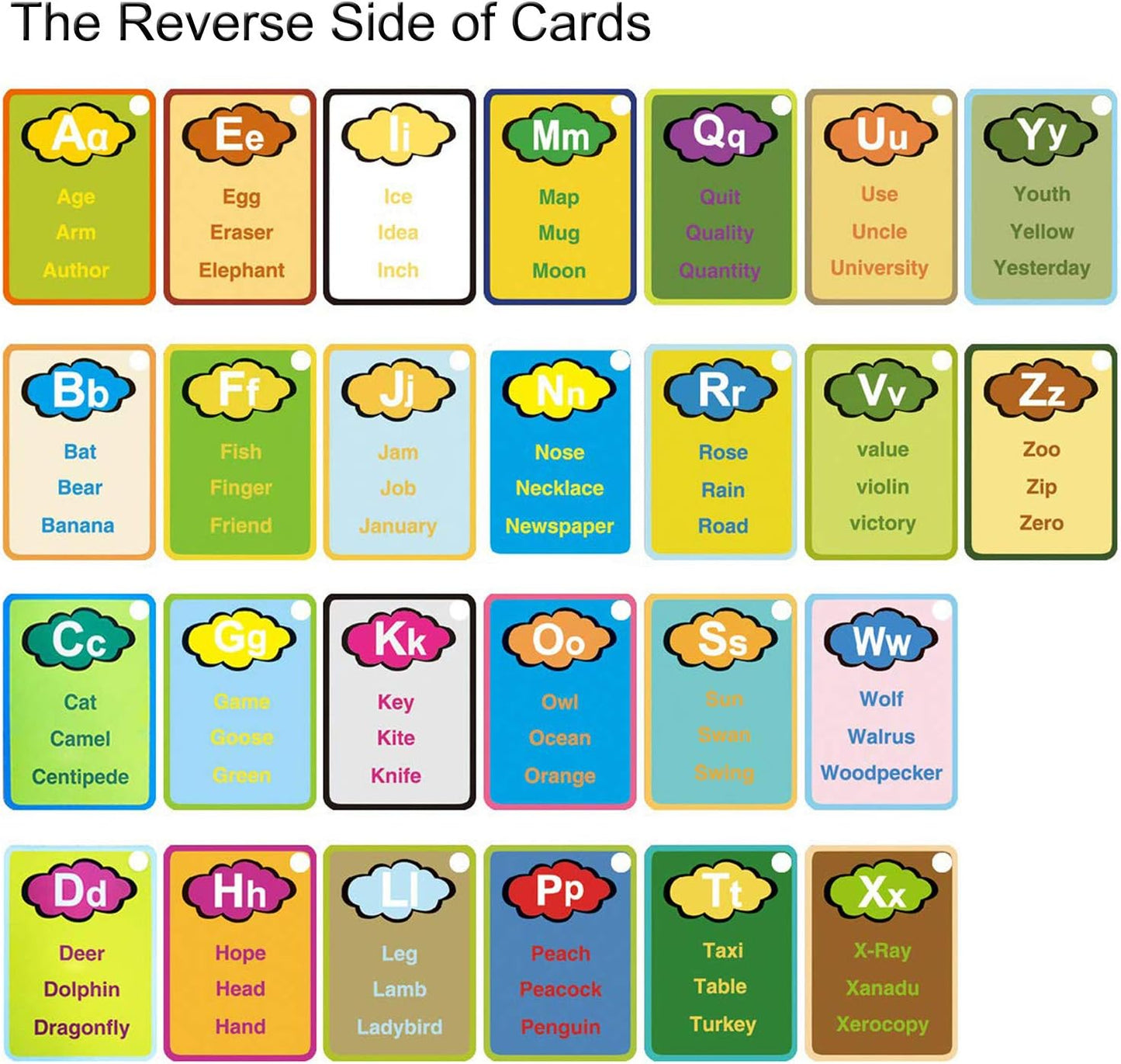 Coolplay A-Z 26 Alphabet Water Cards, Children Drawing Card for Kids Educational Toys for Travel