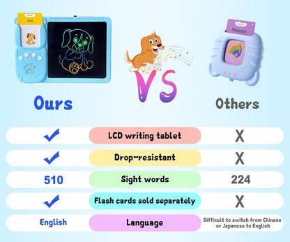 Rylai Toddler Toys Talking Flash Cards, Kindergarten Learning Resources 510 Sight Words with Drawing Tablet for Speaking Doodling, Sensory Toys for Kids with Autism, Boys Girls 2 3 4 5 6, Pink