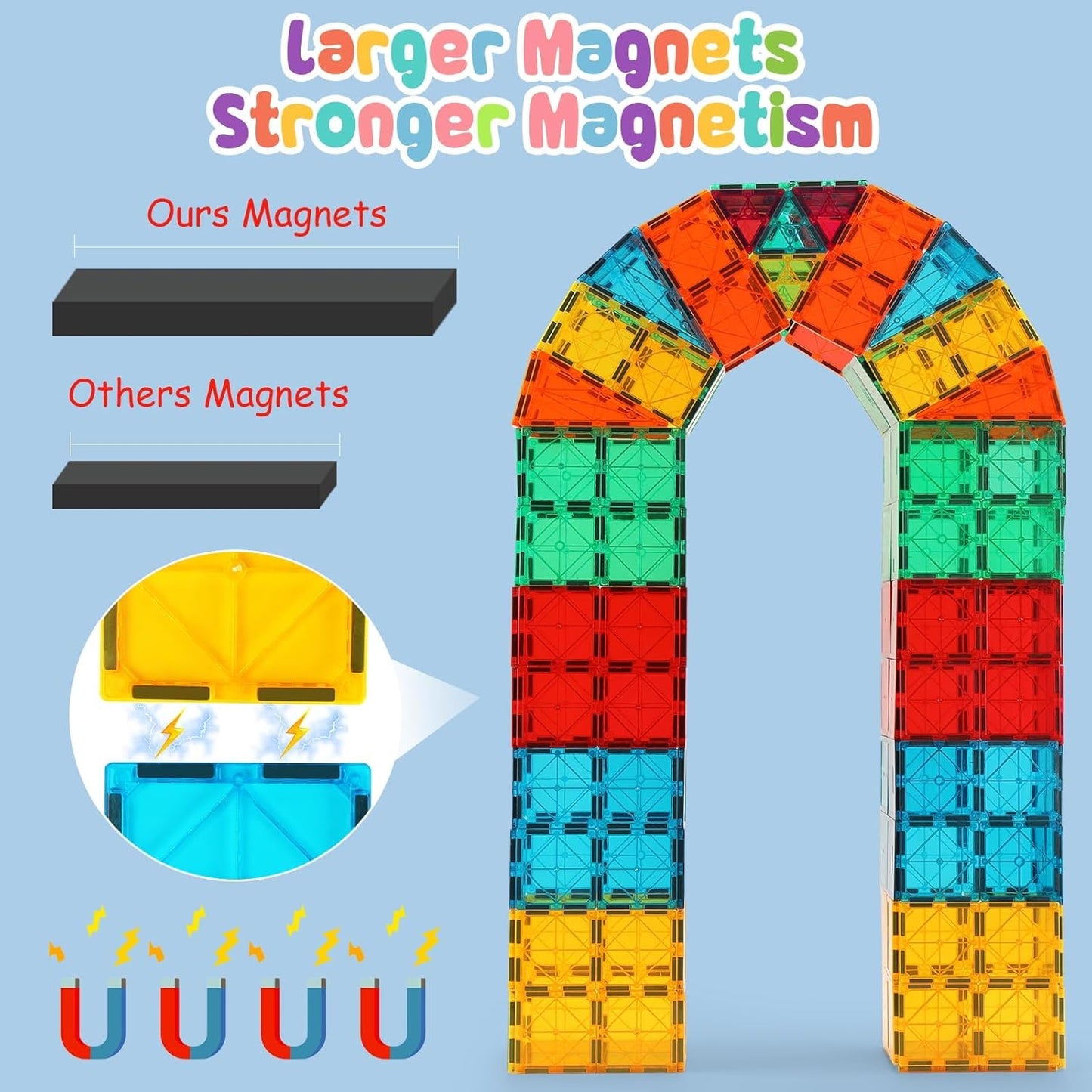OugerToy 32-Pack Magnetic Tiles–Rainbow Builder Set, 2.95in STEM Construction Kit with Transparent Windows, Expand Creative Play for Kids