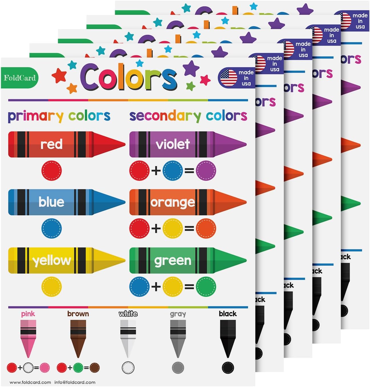 Multiplication Chart Math Table Poster – Double-Sided Educational Visual/Learning Aid Poster, Bright and Colorful | Glossy Durable Cardstock | 8.5 x 11" | 5 per Pack
