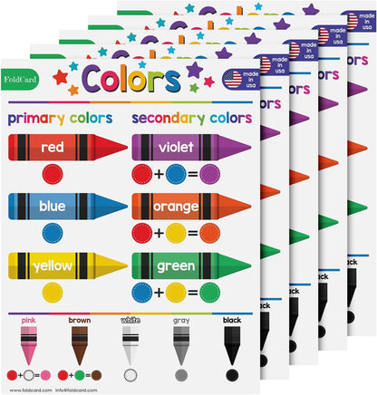 Multiplication Chart Math Table Poster – Double-Sided Educational Visual/Learning Aid Poster, Bright and Colorful | Glossy Durable Cardstock | 8.5 x 11" | 5 per Pack