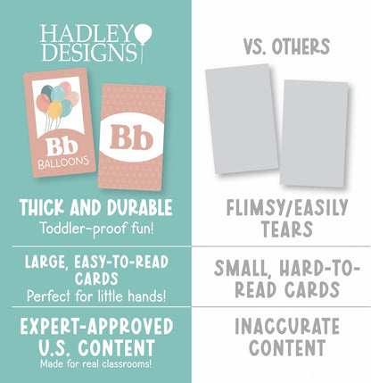 Hadley Designs Alphabet Flash Cards for Toddlers 1-3 - Preschool Learning Activities, Number Color Shapes & ABC Flash Cards for Toddlers 1-3, Daycare Essentials, Homeschool Supplies, Kids Easter Gifts