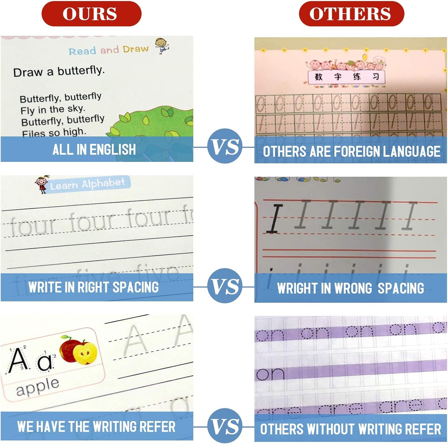 4PCS Grooved Handwriting Practice for Kids Age 3-5 Preschool Children, Reusable Magic Practice Copybooks for Student Tracing Letter Writing Books