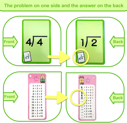 1-12 Math Flash Cards with 6 Dry Erase Pens, 15Pcs Big Multiplication Flash Cards + 36 Pcs Random Double-Sided Multiplication Practice Cards, Educational Math Flashcards for Kids Ages 6+