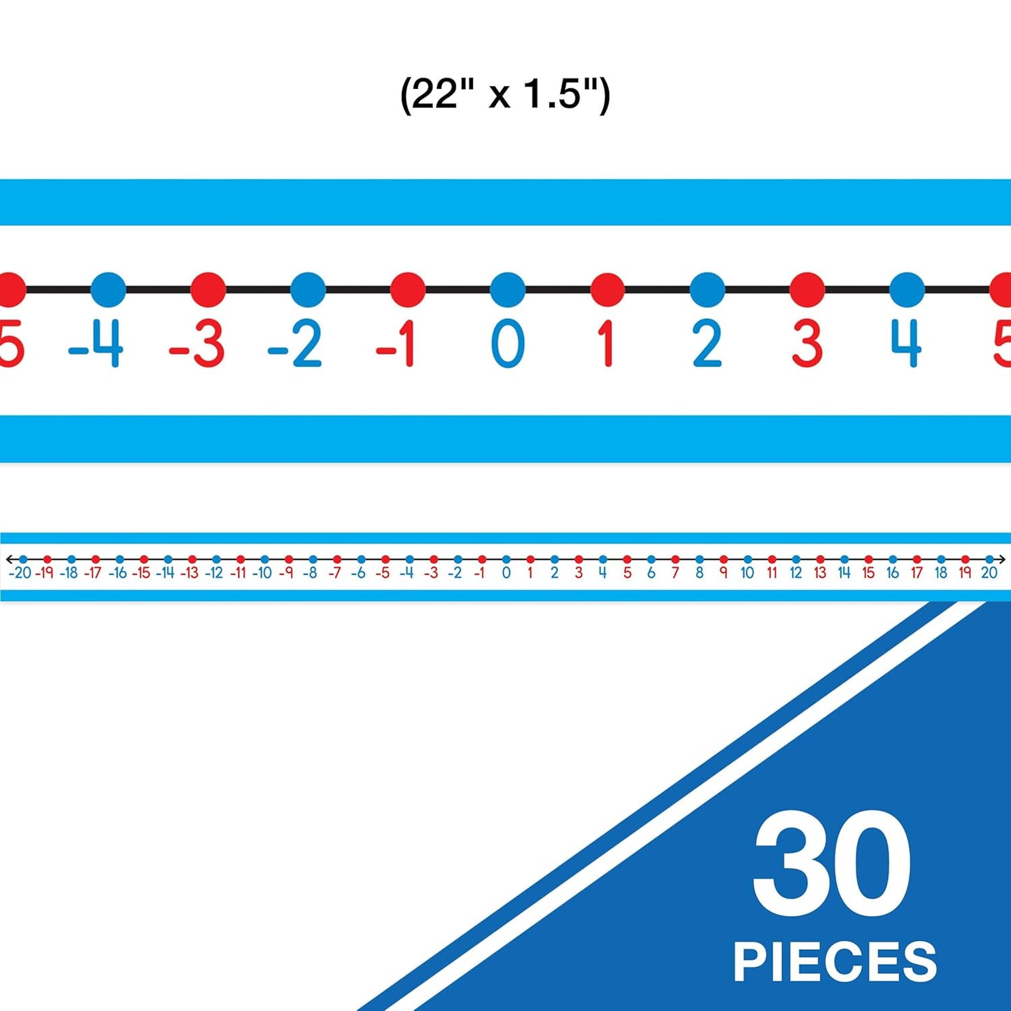 Carson Dellosa 30-Piece Number Line Set, 22" x 1.5" Dry Erase Hands-on Learning Tools With Color-Coded Numbers -20 Through 20, Math Classroom Must Haves