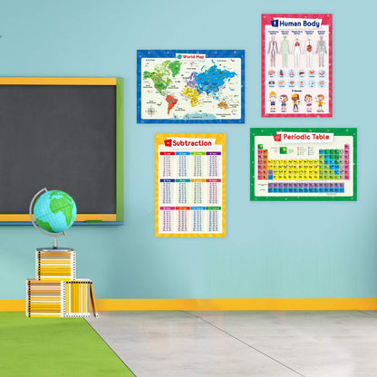 32 Set of 59 Educational Posters for Kids - 17x11, Multiplication Chart, ABC, World, USA Map, Periodic Table, Division, Homeschool Supplies - 17x11