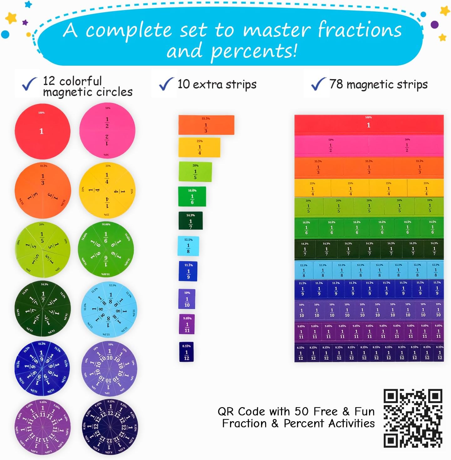 166 PCS Simply Magic Magnetic Fraction Tiles & Fraction Circles with Percentages - Fraction & Percent Strips & Bars, Fraction Manipulatives Class Set, Teaching Learning Fractions, Math Manipulatives