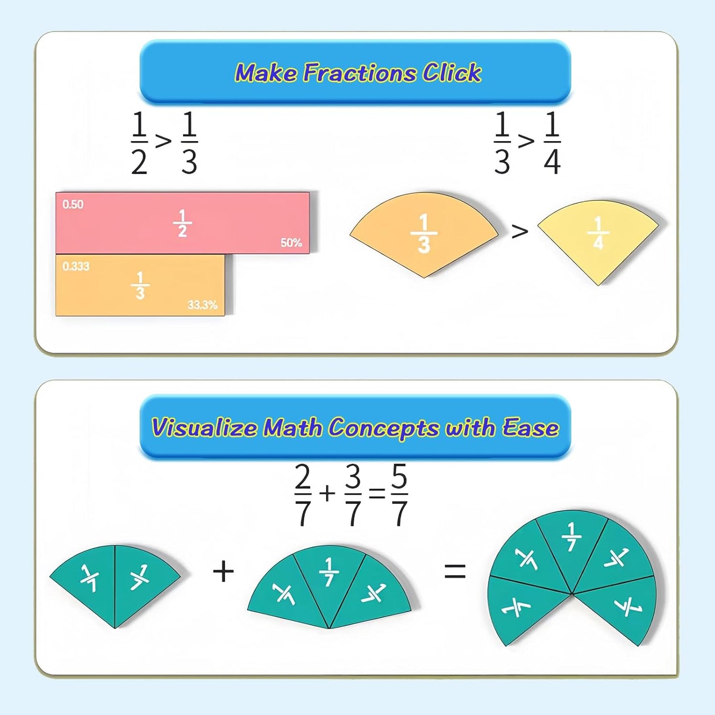 Magnetic Fraction Demonstration Book, Math Manipulatives for Elementary School, Homeschool & Classroom Supplies