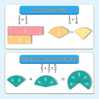 Magnetic Fraction Demonstration Book, Math Manipulatives for Elementary School, Homeschool & Classroom Supplies