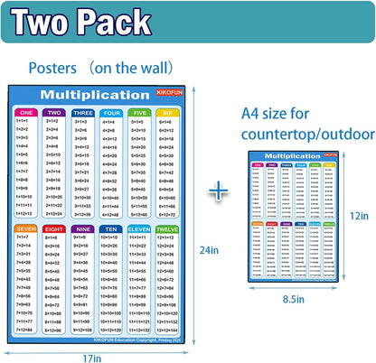 Extra Large Educational Math Posters, With 1 A4 Size Multiplication Posters Times Tables Chart 17 x 22 Inch Multiplication Division Charts for Kids, Elementary Middle School Classroom(Large Poster +A4)