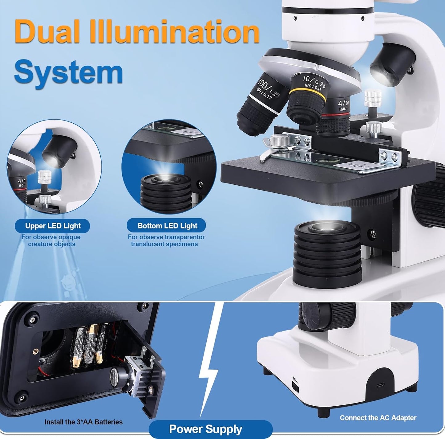 Microscope for Adults & Kids,40-2500X Binocular Microscope for School Lab & Home Schooling,with Mechanical Stages,Slides Set & Phone Holder