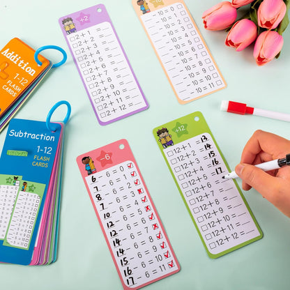 30Pcs Multiplication and Division Flash Cards, Math Flash Card with 4 Dry Erase Pens 2 Rings, Time Table Flash Cards for 1st to 3rd Grades Fun Learning with Math Game