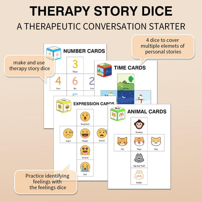 Pocket Story Dice for Kids Playing Game Cubes for Classroom Teaching, Education Soft Foam Dice Teacher Teaching Story Cubes Toys for School Learning Activities(Set of 1)