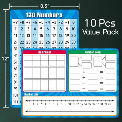 10 Pack Dry Erase Number Line Board Card, 9" x 12" Double Sided 130 Number Chart Math Manipulatives Game Chart, Teacher Classroom Must Haves Dry Erase Whiteboard Home Classroom Supplies