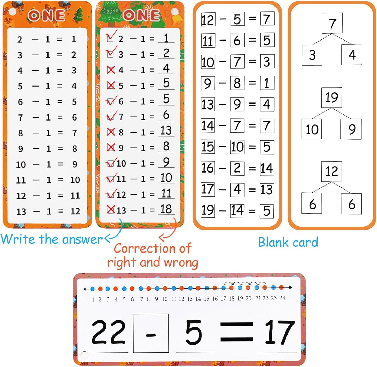 0-12 Multiplication Flash Cards, Large Math Table Flashcards, Multiplication Chart, Educational Times Table Flashcards for Classroom for 1st to 3rd Grades