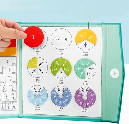 Magnetic Fraction Educational Puzzle, Magnetic Fraction Tiles, Magnetic Rainbow Fraction Tiles Circles, Math Manipulatives for Elementary School (1pc)