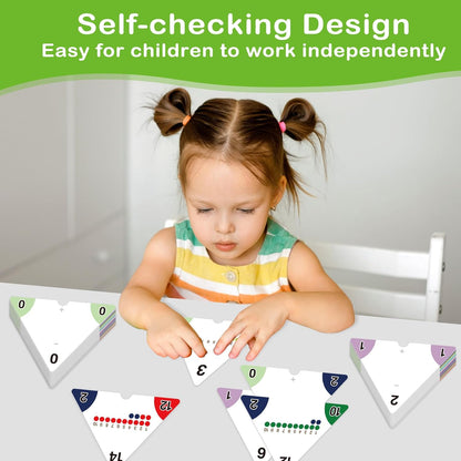 Edulok Multiplication and Division Flash Cards 0-12, Triangle Math Games Flash Cards with Times Table Chart, Math Manipulatives Flashcards for Kids Classroom Homeschool 3rd 4th 5th 6th Grade