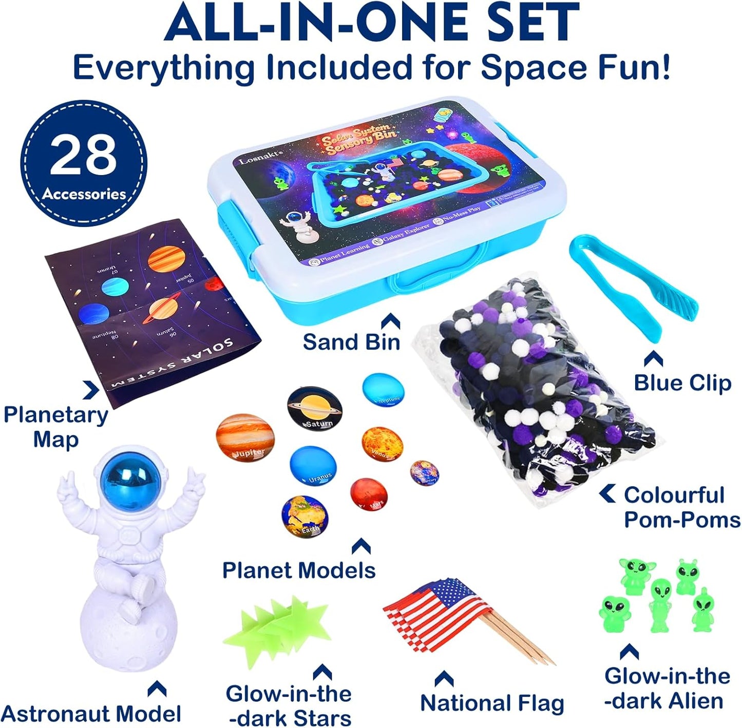 Space Sensory Bin for Toddler, Science Themed with 8 Planets & Star Map, No-Mess Soft Pom Poms for Preschool Learning, Gifts for Boys Girls Age 3 4 5 6+