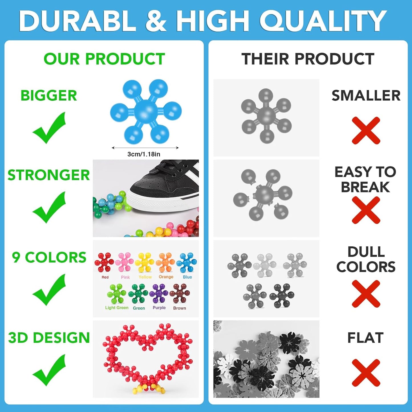 NEOACT 200PCS Building Blocks Kids Educational Building Toys Interlocking Plastic Connect Block Manipulatives for Preschool Kids Aged 3+, Creativity Kid Toy Classroom Kindergarten Toys