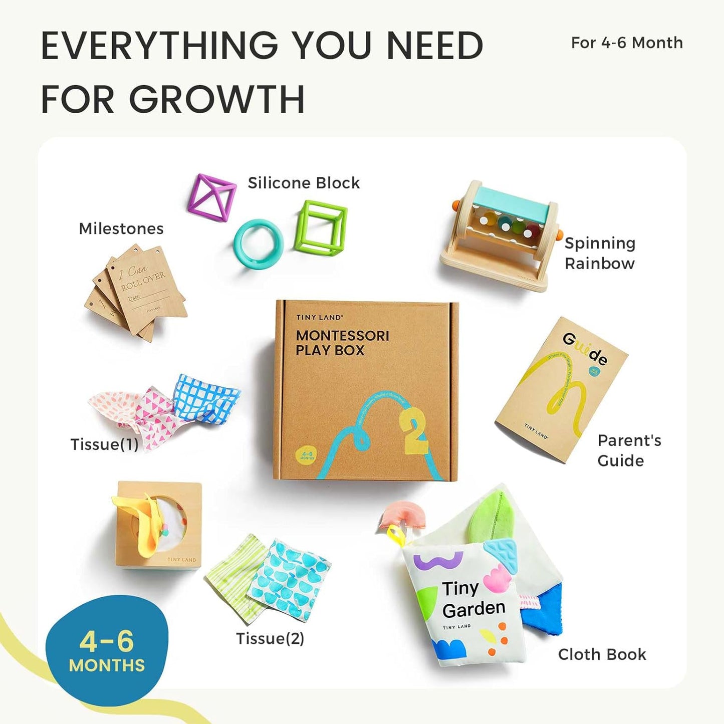 Tiny Land Montessori Toy Set for Babies 7-9 Months Senser Play Kit - 5-in-1 Wooden Learning Toys with Object Permanence Box, Sensory Ball, Stacking Cups and Mirror Puzzle,Body Board Book