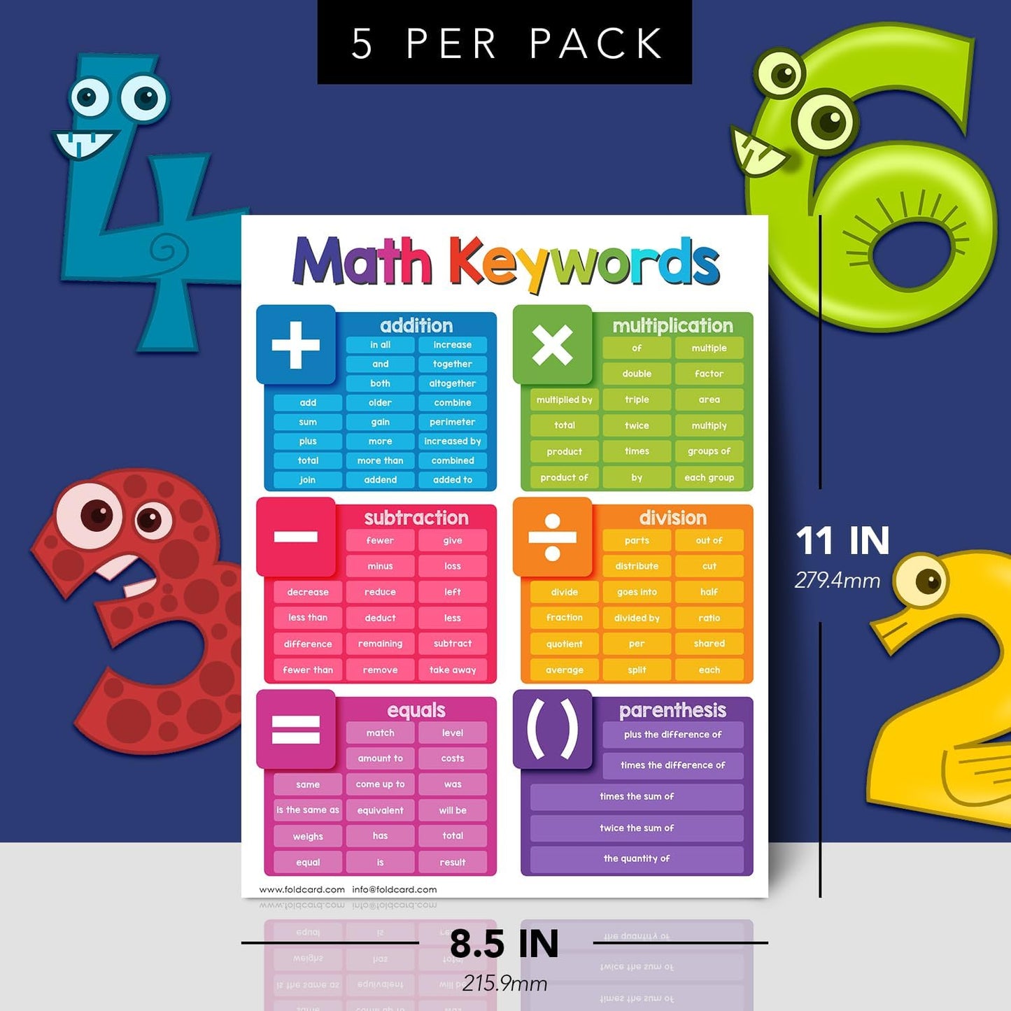Multiplication Chart Math Table Poster – Double-Sided Educational Visual/Learning Aid Poster, Bright and Colorful | Glossy Durable Cardstock | 8.5 x 11" | 5 per Pack