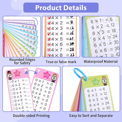 15Pcs Times Tables Multiplication Flash Cards, 0-12 Times Table Math Flash Cards with 2 Dry Erase Markers and 1 Ring, Multiplication Chart for 1st to 3rd Grade Learning