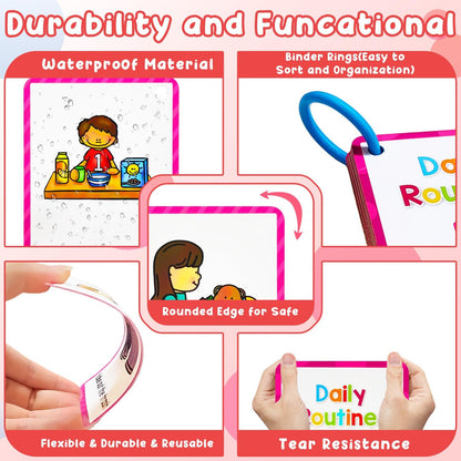 Learning Flashcards Number, 28 Different Number Educational Cards, Social Learning Card for Kids