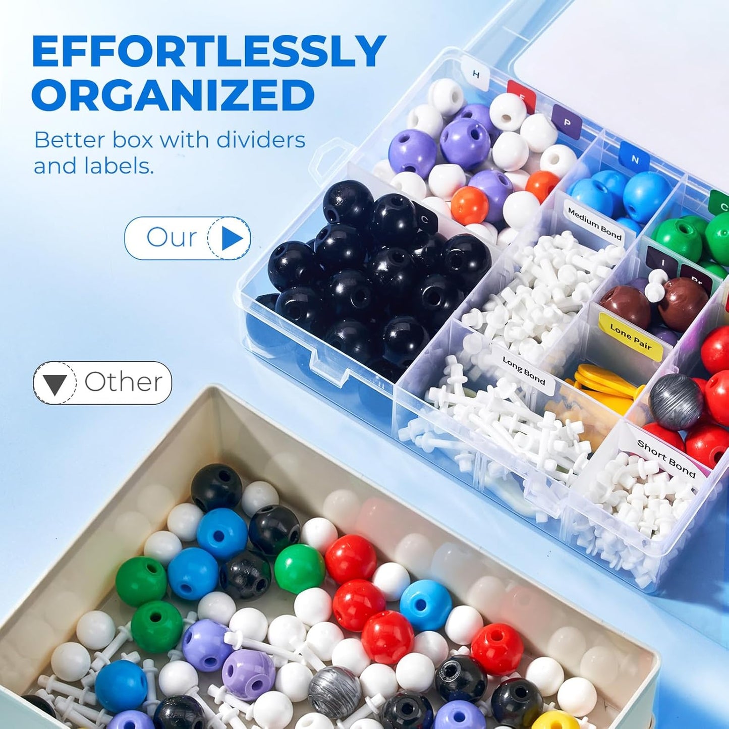 JoyCat Molecular Model Kit (238pcs), Organic Chemistry Molecule Science Gifts for Ochem and Inorganic Students and Teachers