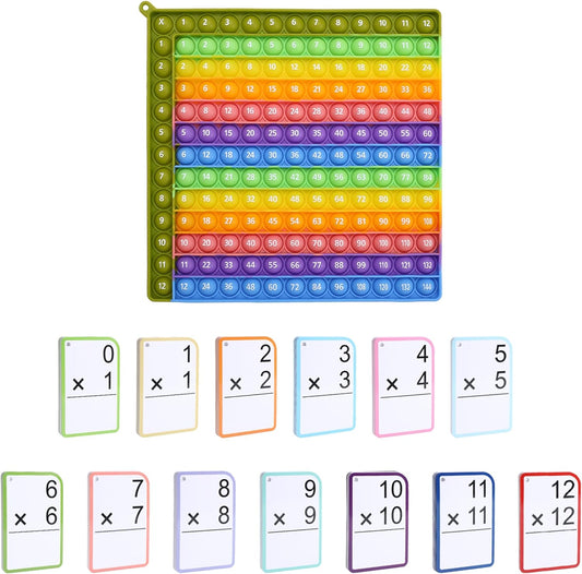 Multiplication Flash Cards 3rd Grade Math Flash Cards 2nd Grade