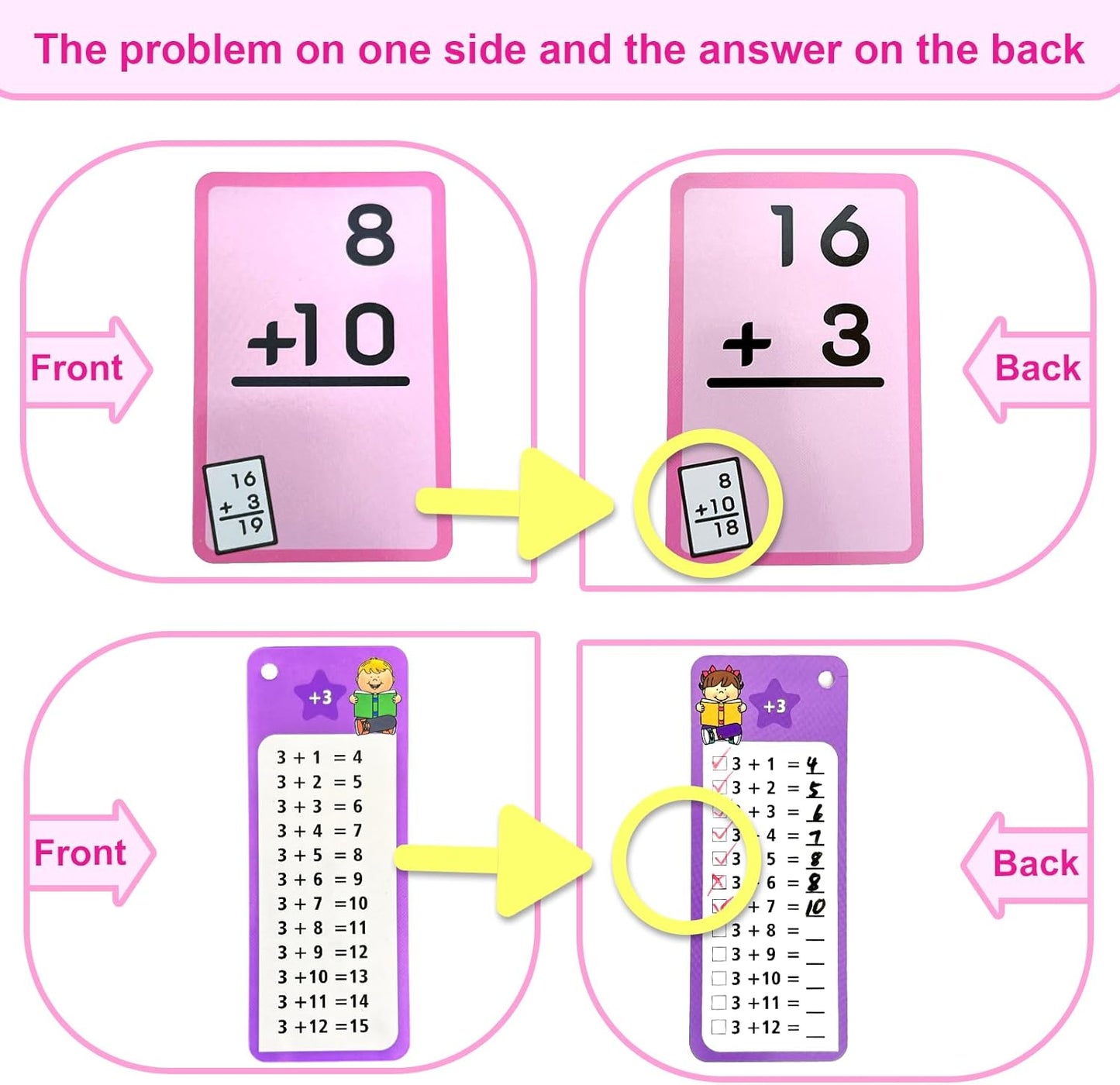 1-12 Math Flash Cards with 6 Dry Erase Pens, 15Pcs Big Multiplication Flash Cards + 36 Pcs Random Double-Sided Multiplication Practice Cards, Educational Math Flashcards for Kids Ages 6+