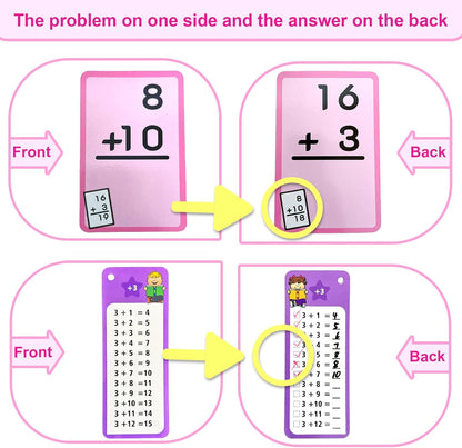 1-12 Math Flash Cards with 6 Dry Erase Pens, 15Pcs Big Multiplication Flash Cards + 36 Pcs Random Double-Sided Multiplication Practice Cards, Educational Math Flashcards for Kids Ages 6+
