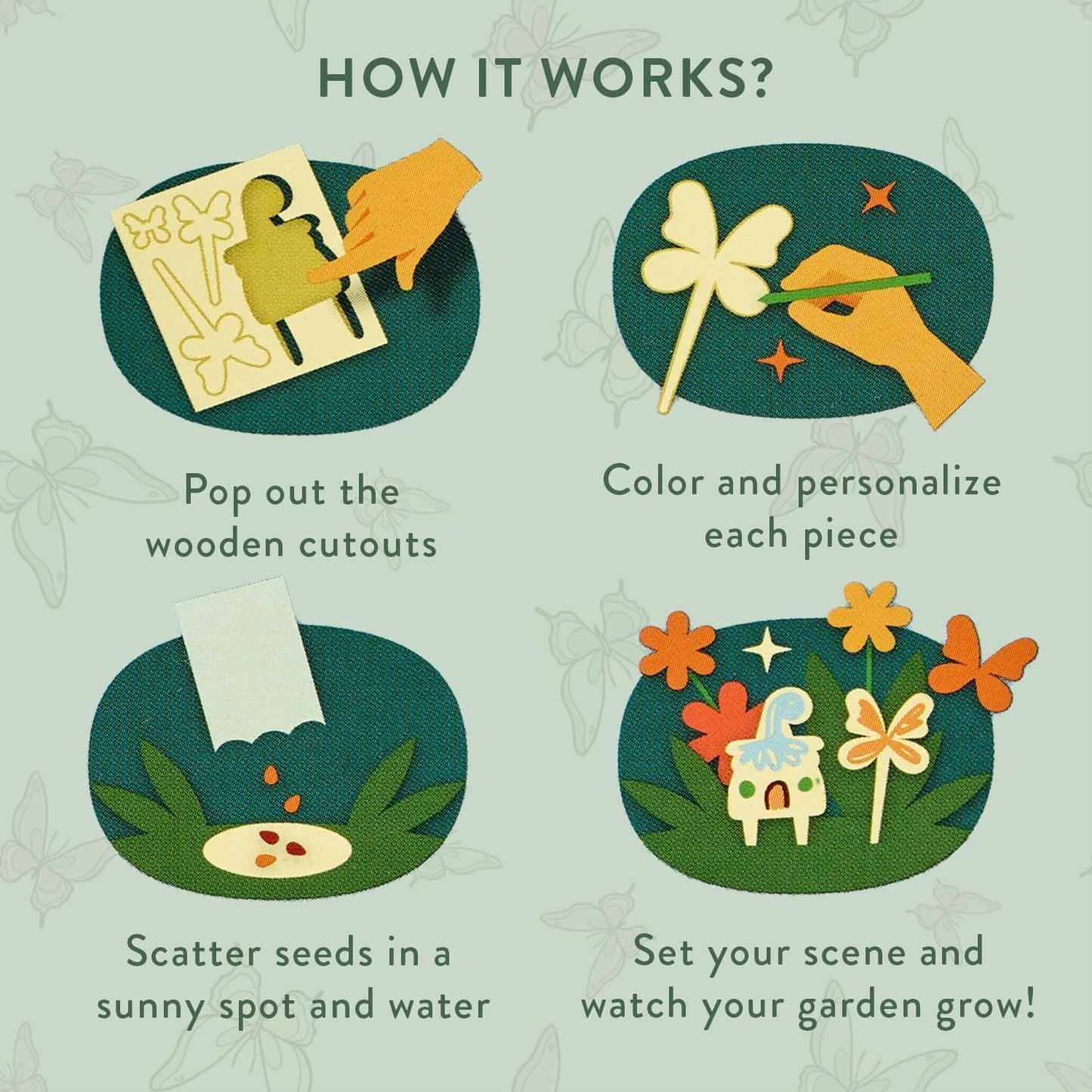 Modern Sprout Magical Minds Garden Kit - Seed Starter Kit for Kids w/Wooden Figurines, Wildflowers, Edible Plant Seeds & Crafting Fun - Kids Gardening Set for Learning & Play, Perfect Gardening Gift