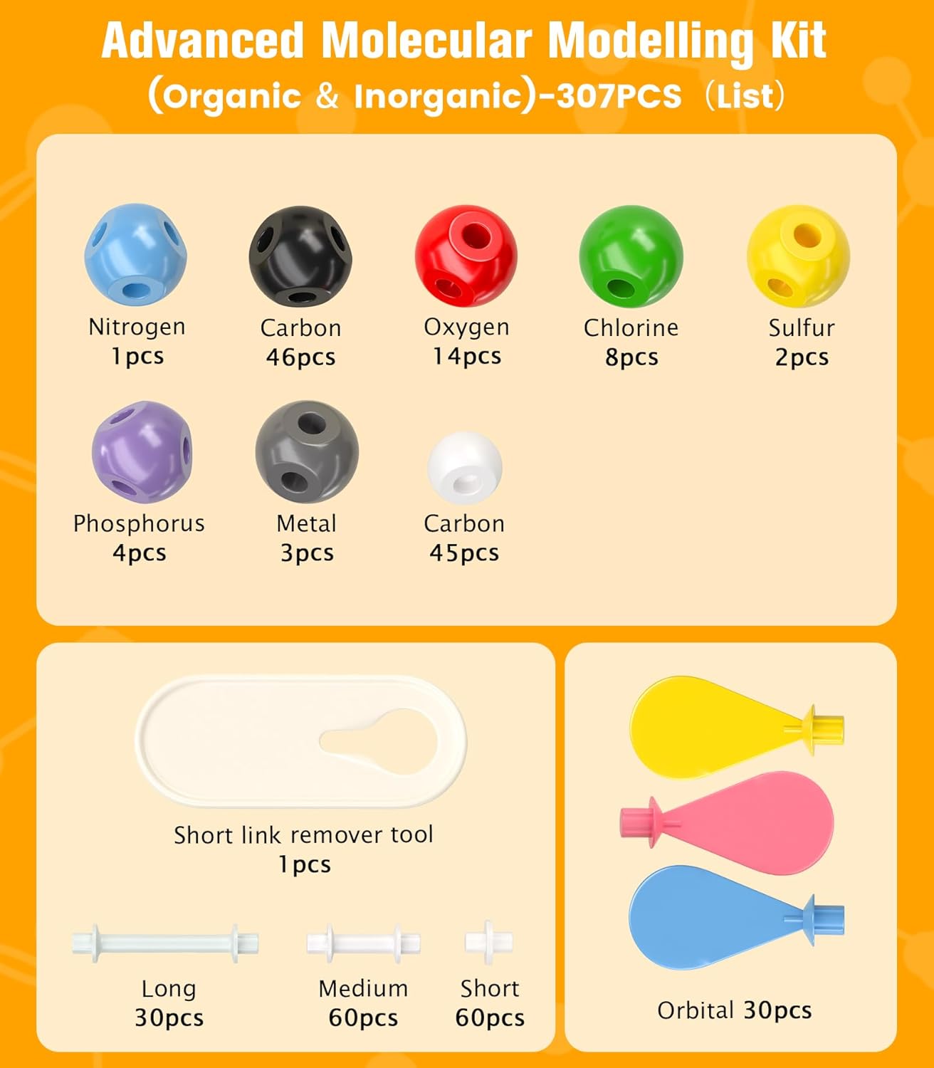 Organic Chemistry Model Kit-124 PCS,Portable Molecular Model Kit for Chemistry Classes,Atomic Element Model Set for Organic＆Inorganic Learning,Supply to Students ＆ Teachers